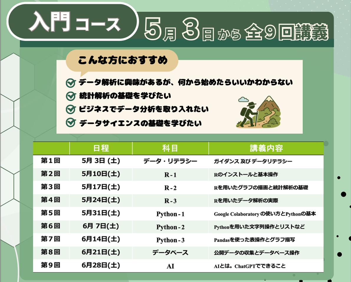 入門コースの講座サムネイル