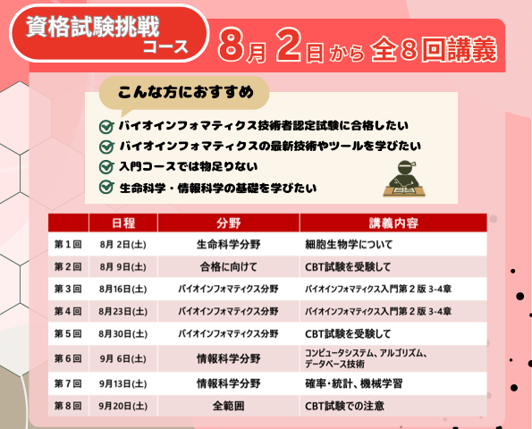 資格試験挑戦コースの講座サムネイル